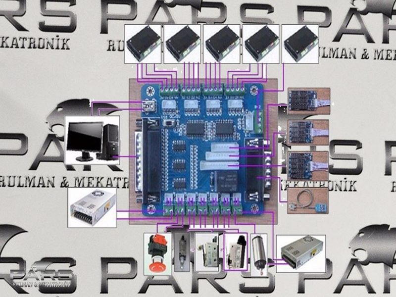 5 eksen LPT Eksen Kontrol kartı (BLUE)